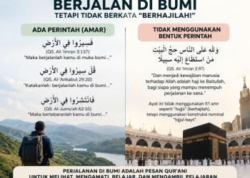 BERJALANLAH DI BUMI, BUKAN SEKADAR KE BAITULLAH – Ketika Al-Qur’an Memerintah “Fasīrū” dan “Fantashirū”, tetapi Tidak Berkata “Berhajilah!”